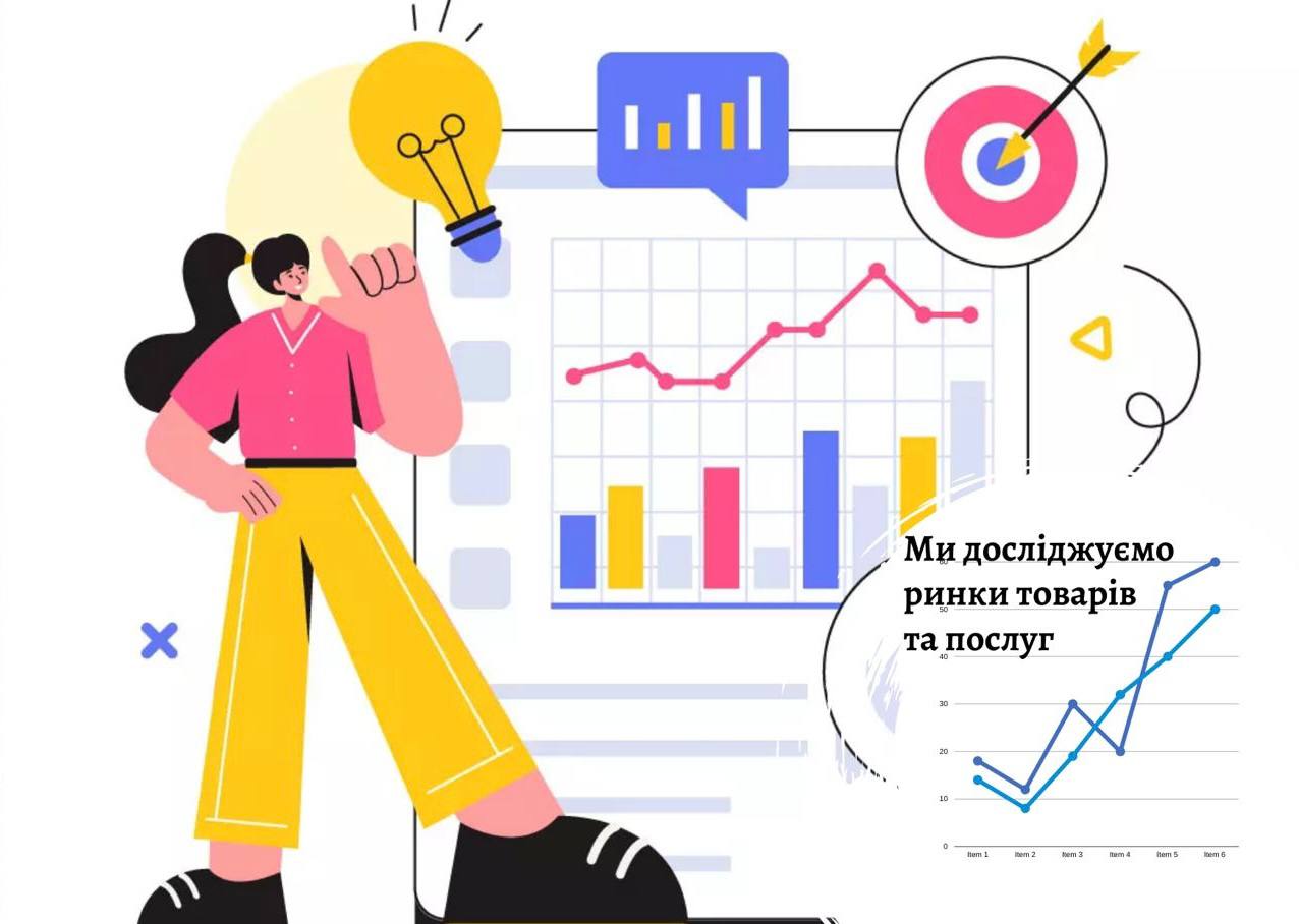 Дослідження ринку - market research від Pro-Consulting